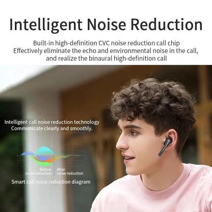 Orijinal XIAOMI J18 Kulaklık Kablosuz Kulaklık Bluetooth Kulaklıklar Stereo Spor Oyun TWS Kulak İçi Kulaklıklar Mikrofonlu Dokunmatik